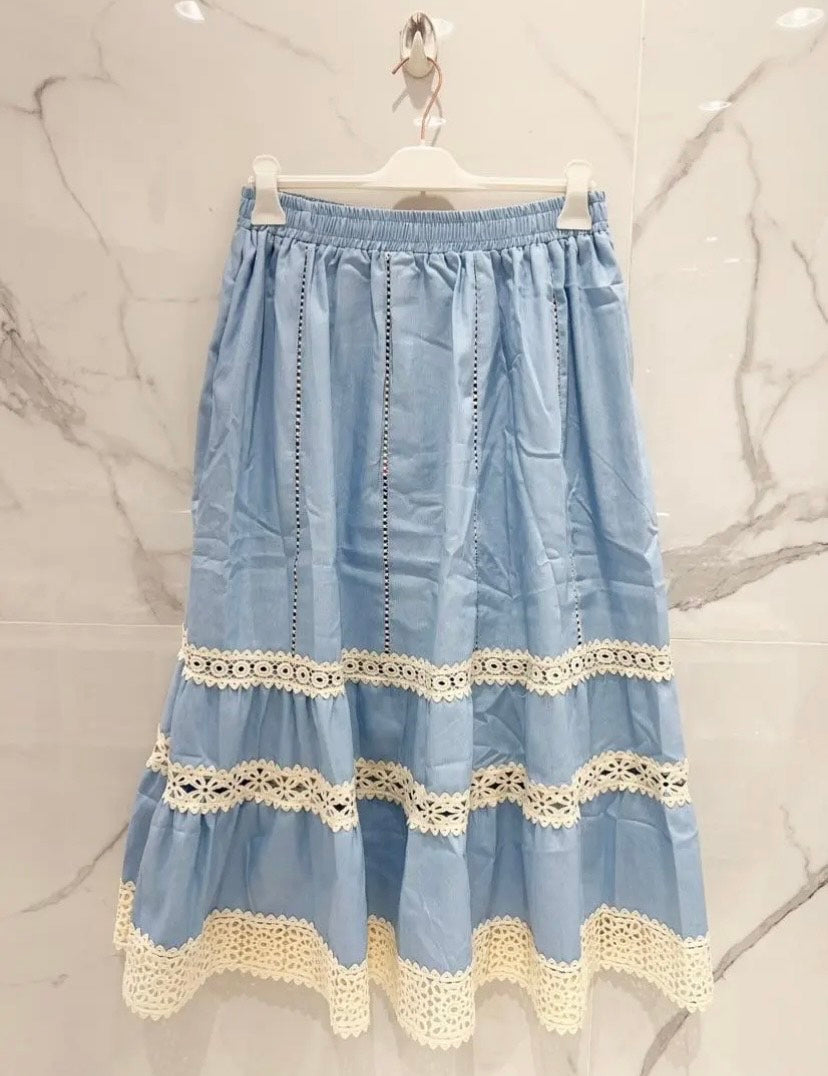 SKIRT